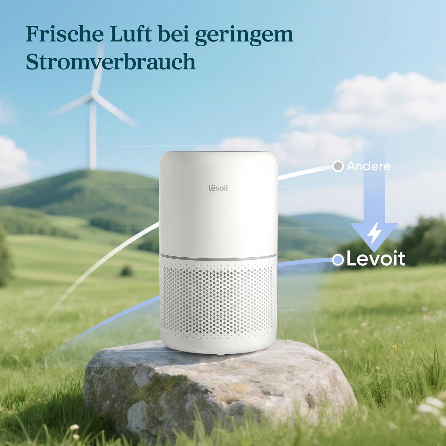 Levoit Luftreiniger mit Auto-Modus â WeiÃ